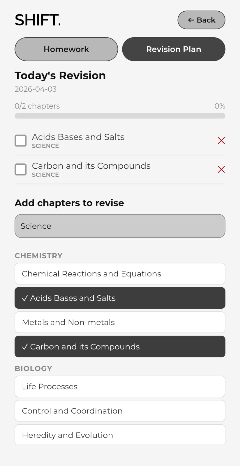 SHIFT School revision plan