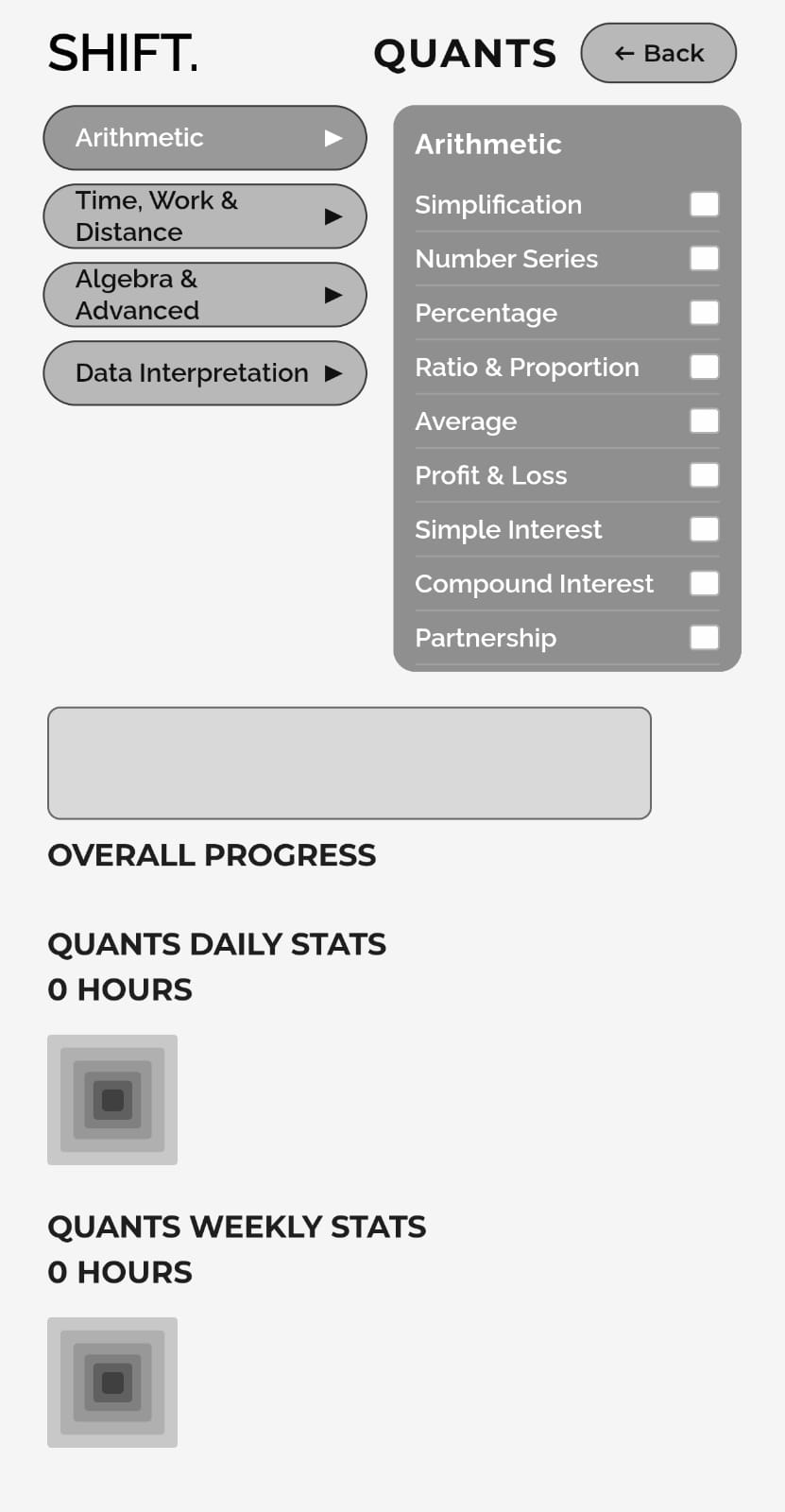 SHIFT quants