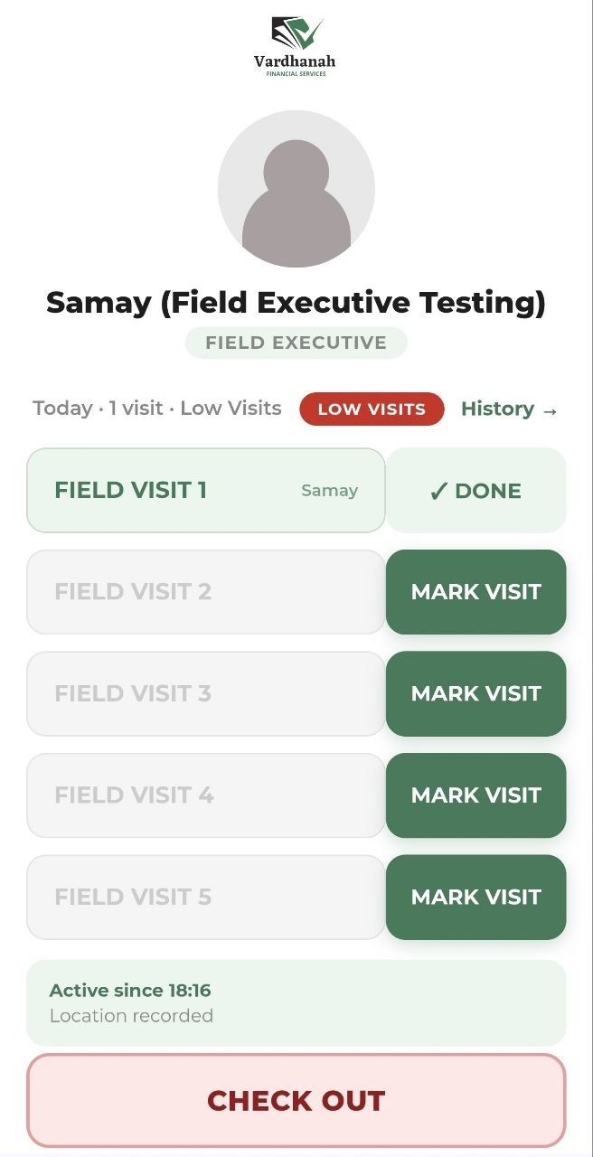 Vardhanah field executive