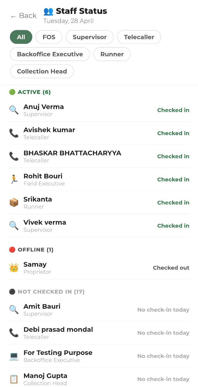 Vardhanah staff status